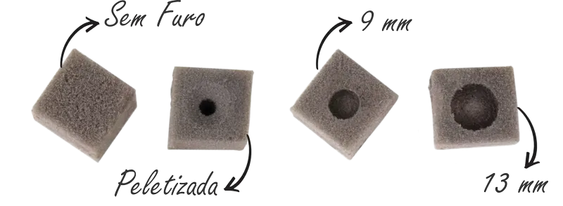 Tipos de perfuração das placas Green-up: sem furo, furo para semente peletizada e furos para multi-sementes de 9 mm e 13 mm