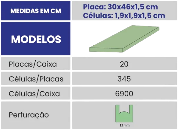 Tabela de tamanhos Green-up Microverdes Bio